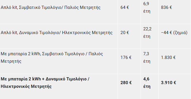 Στιγμιότυπο_οθόνης_2026-06-03_103715.png